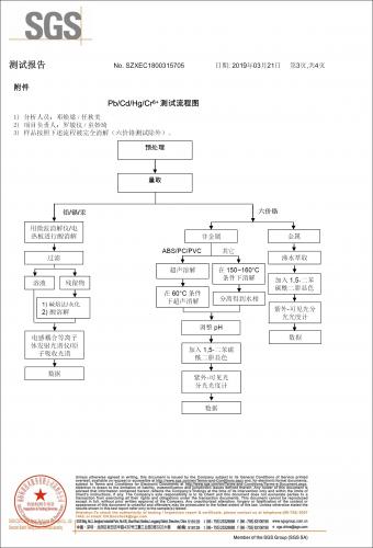 環(huán)保鋁合金氧化SGS檢測(cè)報(bào)告（材料報(bào)告3）